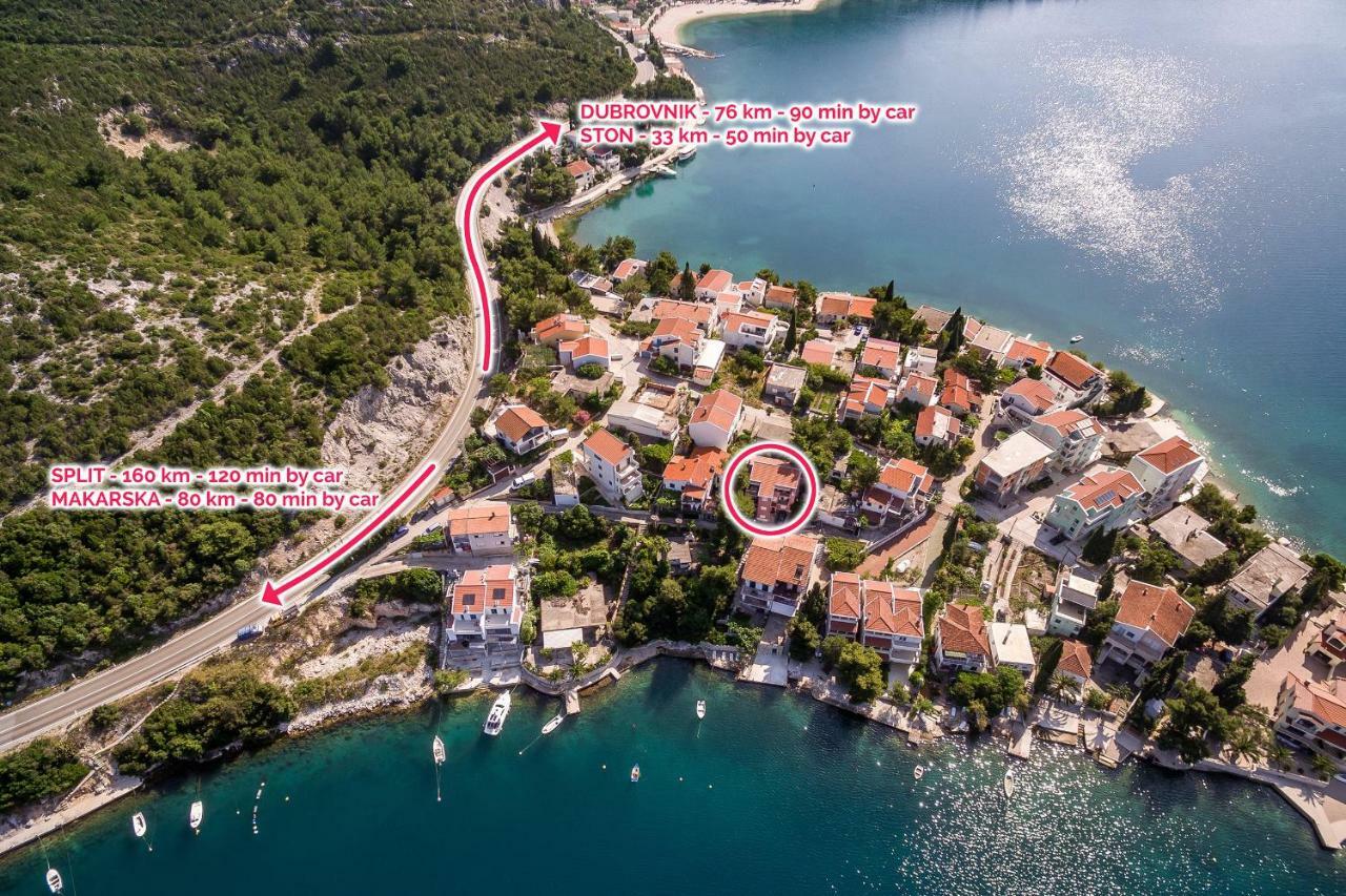 Apartmani Marina Klek Εξωτερικό φωτογραφία